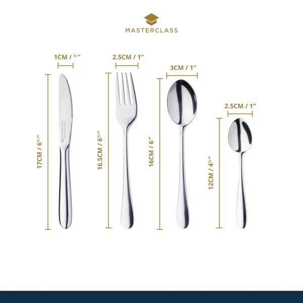 MasterClass 4 Piece Children's Cutlery Set - Image 3