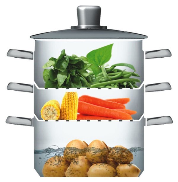 KitchenCraft Stainless Steel Three Tier Steamer 22cm - Image 4
